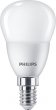 Energiatakarékos és LED izzók