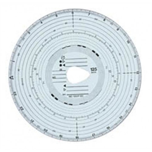 Motometer Tachográf korong 125 km/h