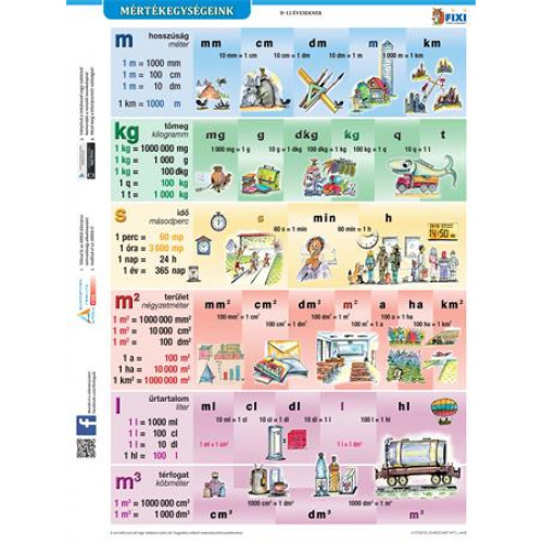 Stiefel Tanulói munkalap A4 Mértékegységeink