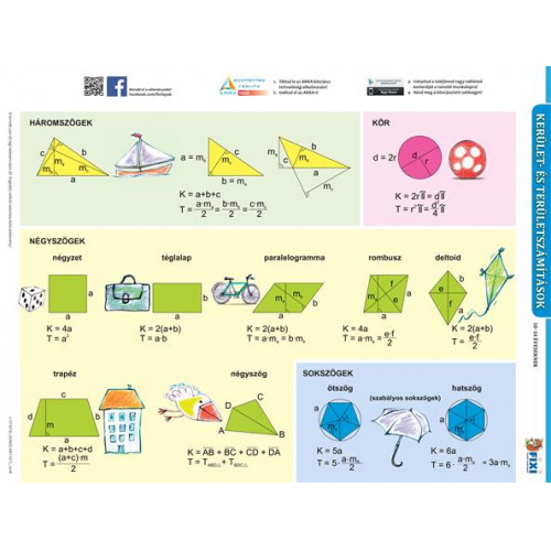 Stiefel Tanulói munkalap A4 Kerület és területszámítások/négyszögek
