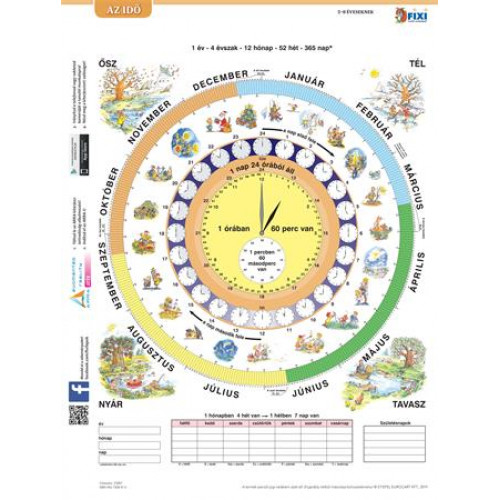 Stiefel Tanulói munkalap A4 Idő