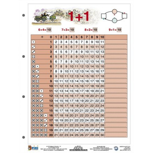Stiefel Tanulói munkalap A4 Összeadás I.