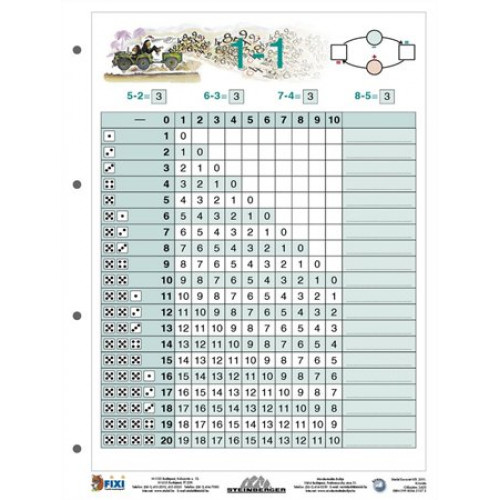Stiefel Tanulói munkalap A4 Kivonás