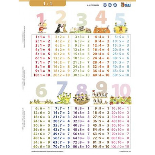 Stiefel Tanulói munkalap A4 Osztás