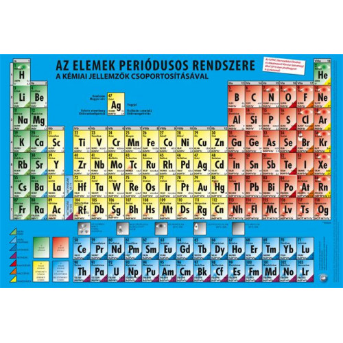 Stiefel Könyökalátét kétoldalas Periódusos rendszer